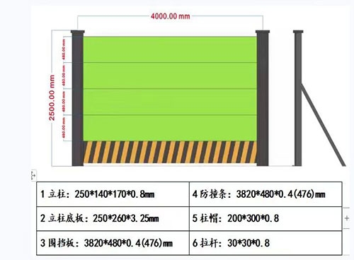 装配式围挡尺寸